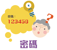 密碼