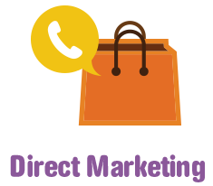 direct marketing