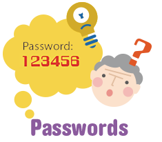 Passwords