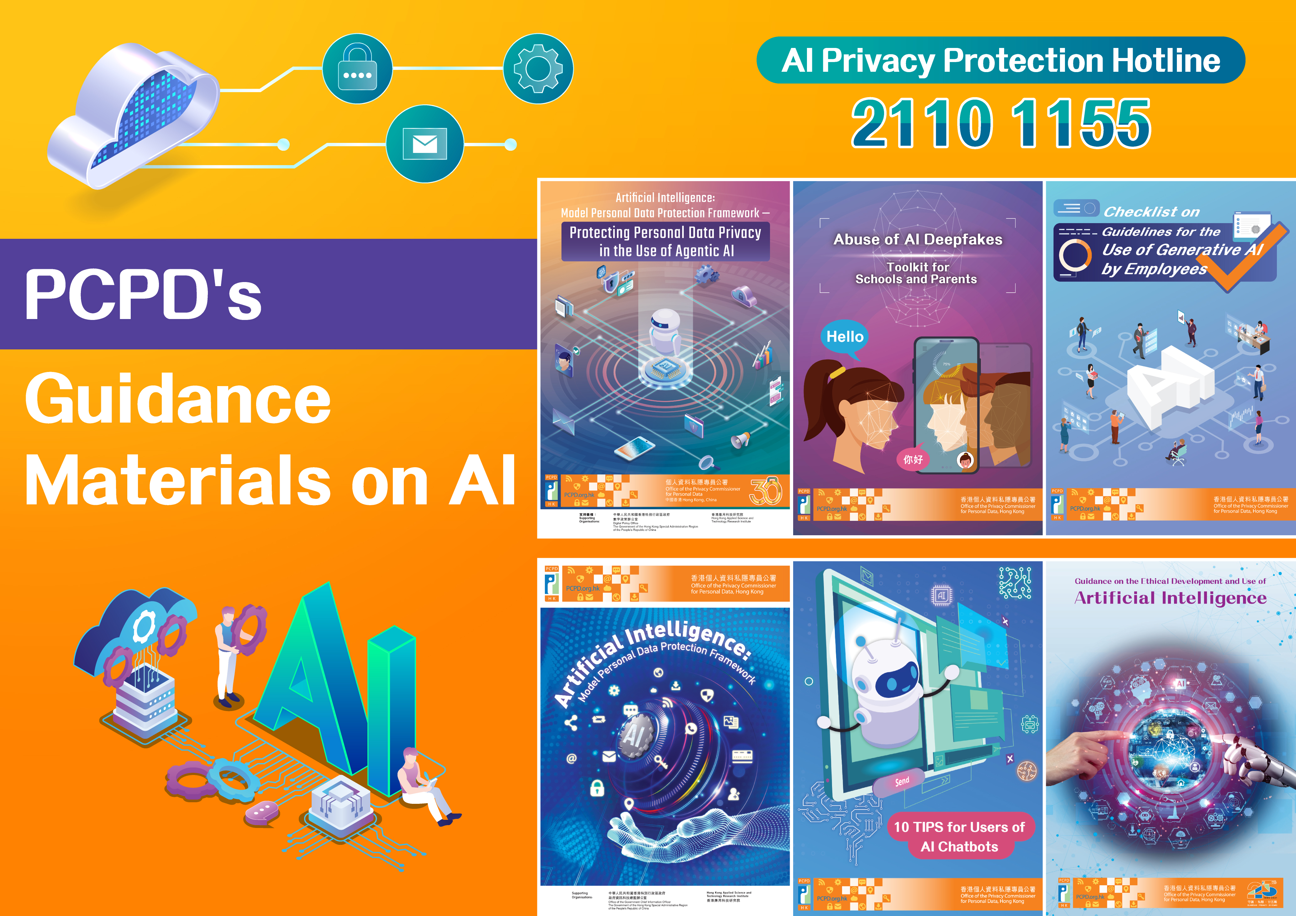 AI Privacy Protection