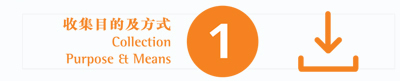 DPP1 - Data Collection Principle