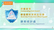 Outstanding Gold Awardee of Privacy-Friendly Awards 2025 — Census and Statistics Department