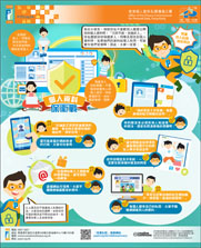 Respect Others' Privacy, I Can Do It (Chinese version only) 