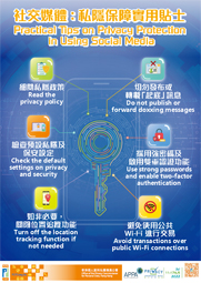 Practical Tips on Privacy Protection in Using Social Media