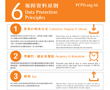 Six Data Protection Principles