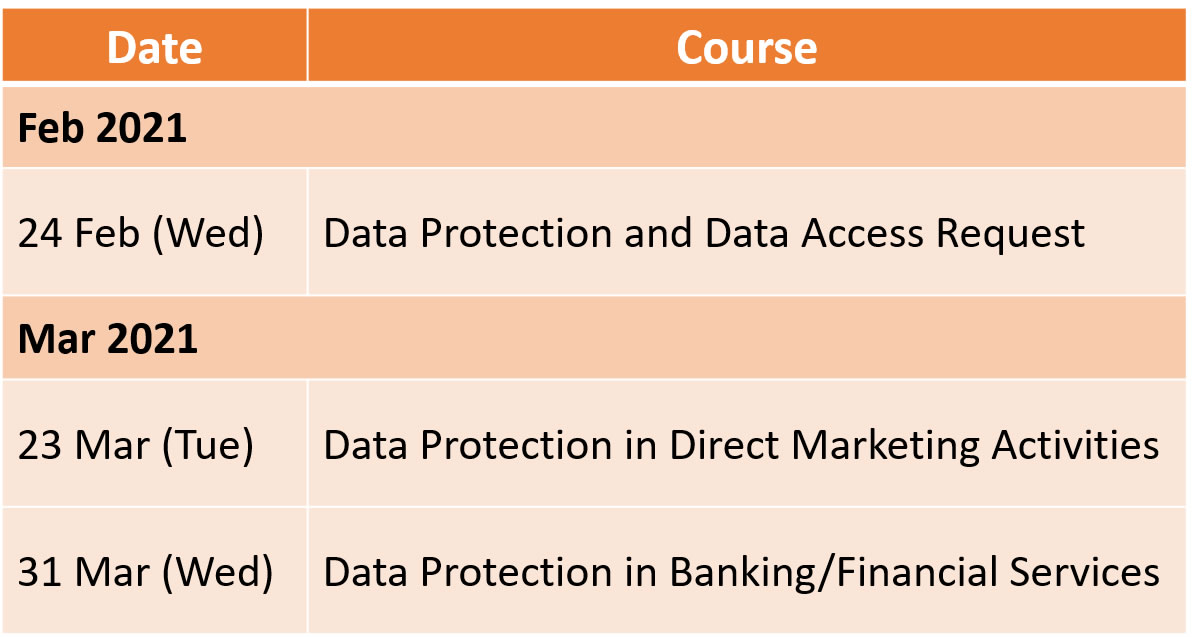 Professional Workshop Schedule