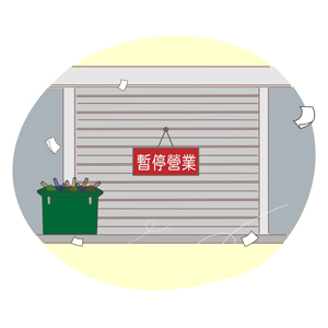 個案三