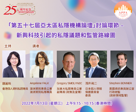 新興科技引起的私隱議題和監管路線圖